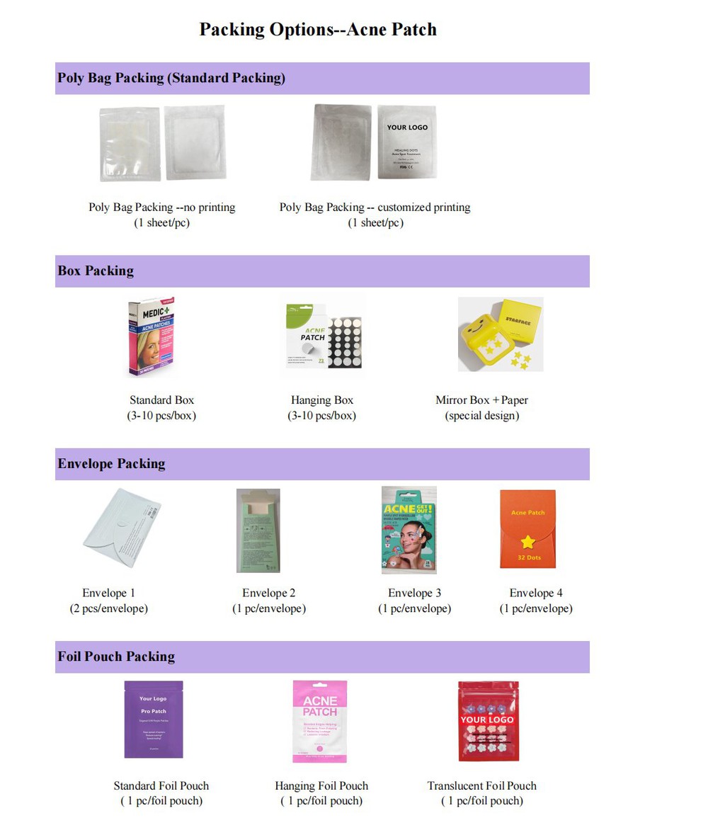 custom packaging of uv patches custom packaging of uv patches